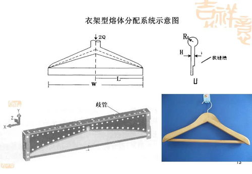 熔噴法無紡布生產(chǎn)工藝介紹,最全面